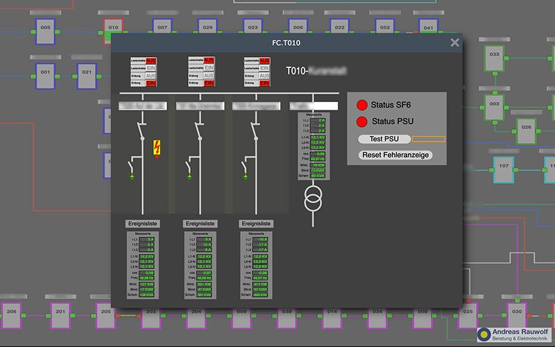 SCADA Leitstellensoftware Flochief Projektierung und Umsetzung - Detailansicht Trafostation